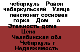 чебаркуль › Район ­ чебаркульский › Улица ­ пансионат сосновая горка › Дом ­ 6а › Этажность дома ­ 8 › Цена ­ 1 000 - Челябинская обл., Чебаркуль г. Недвижимость » Квартиры аренда   